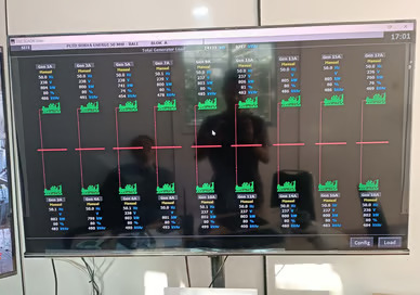 Supervisory Control and Data Acquisition (SCADA) PLTD 50MW